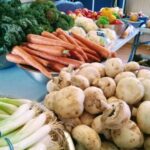 Group logo of Island Food Security